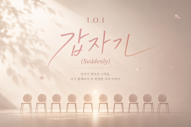I.O.I Suddenly