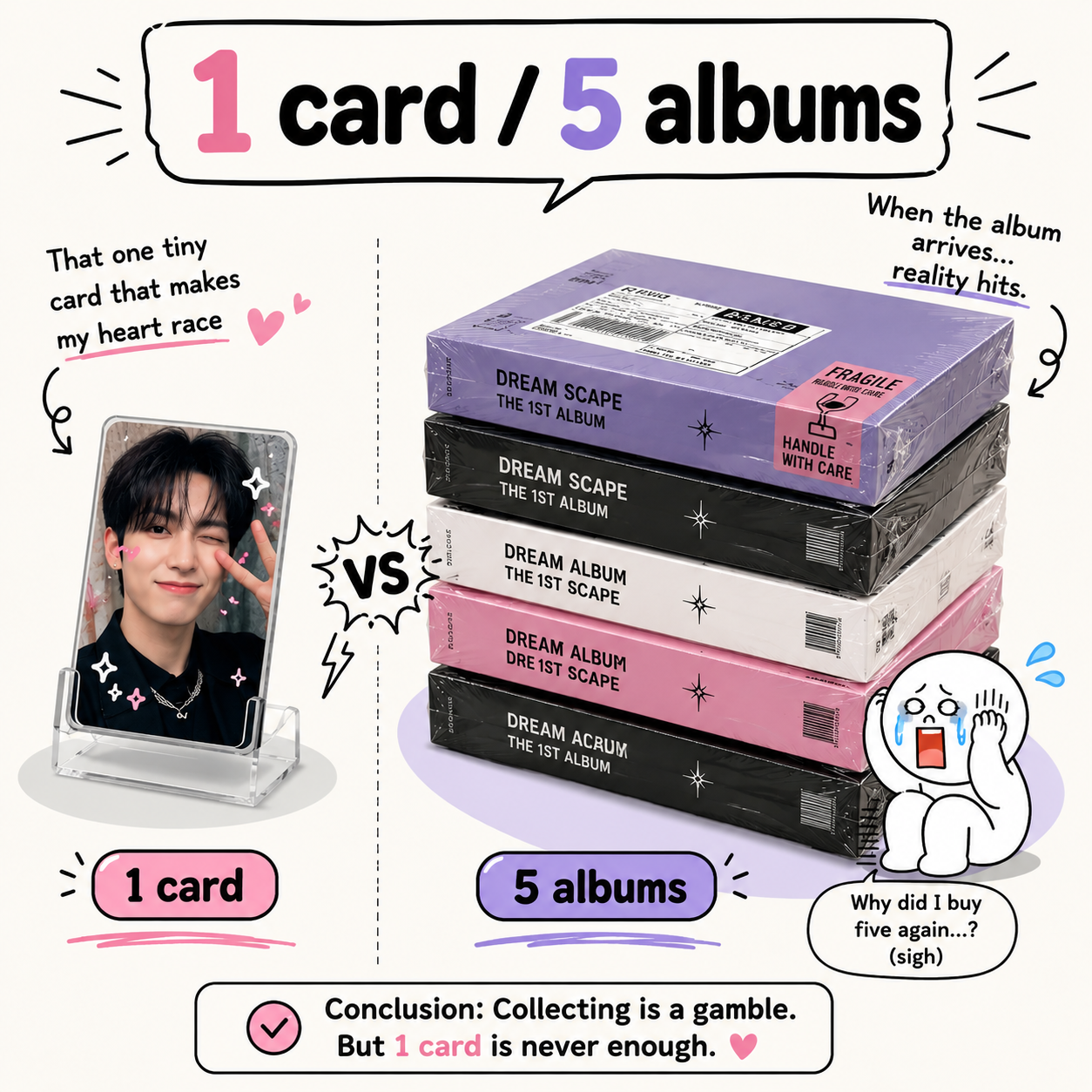 One photocard, five albums — the math of K-pop collecting