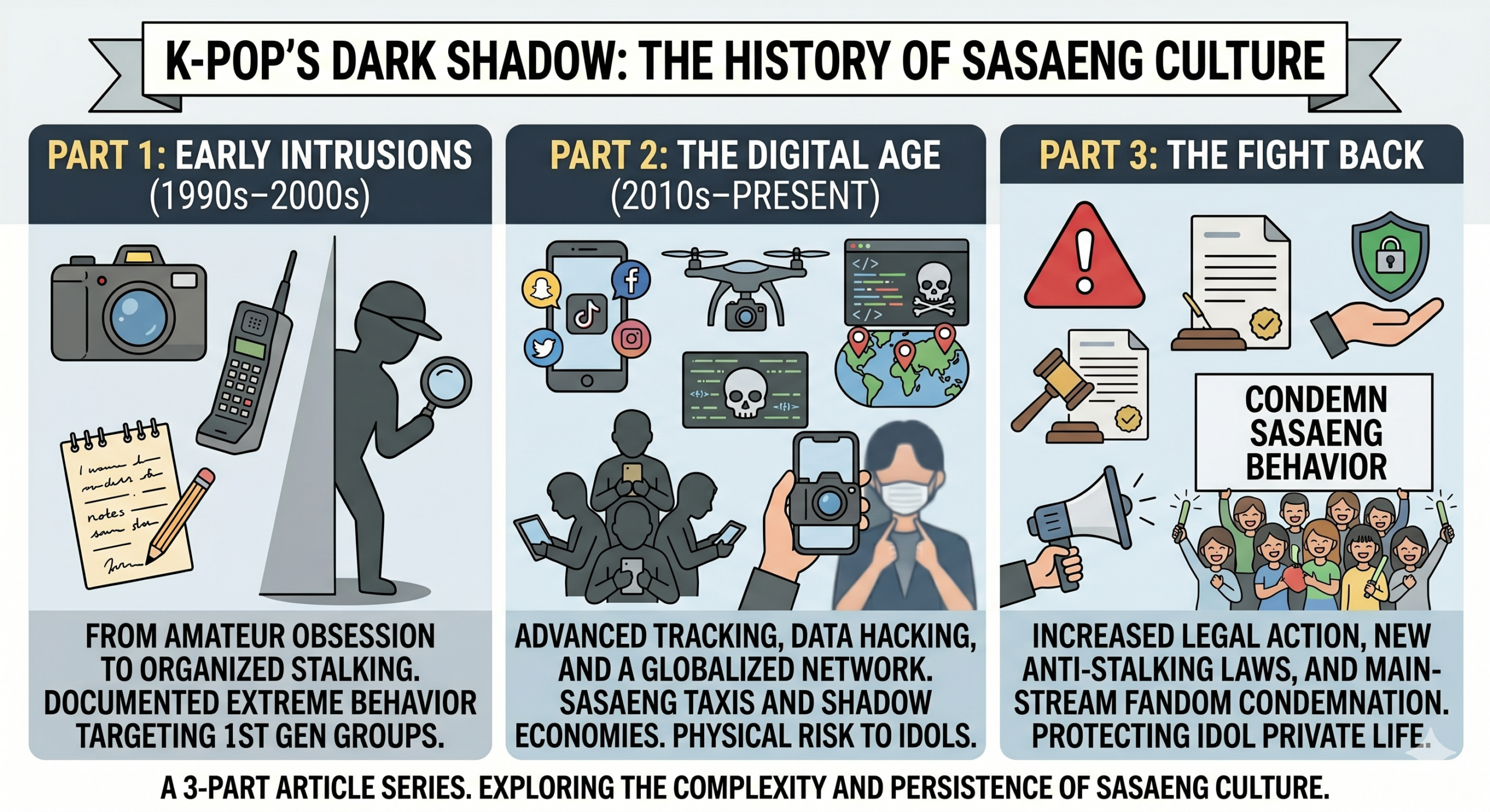 K-Pop's Dark Shadow: The History of Sasaeng Culture