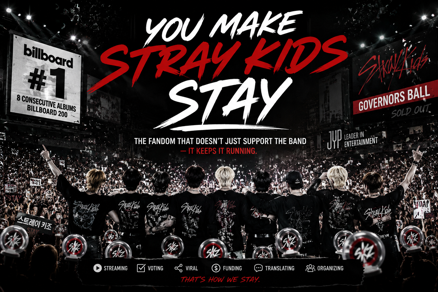 You Make Stray Kids STAY